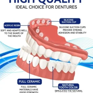 DIYSTAR™ Silicone Denture Ruler Set