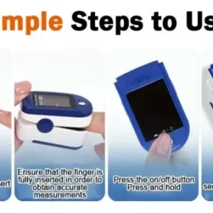 Zakdavi™ High Precision Non-invasive Glucose Meter
