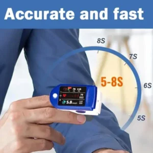 Zakdavi™ High Precision Non-invasive Glucose Meter