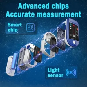 Zakdavi™ High Precision Non-invasive Glucose Meter