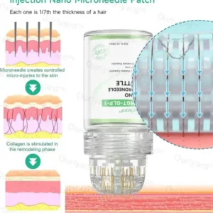 Best Deal Ourlyard™ SMGT-GLP-1 Nano-Microneedle Bottle