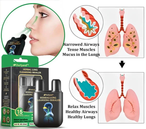 Official Store:Ourlyard™ Herbal Lung Cleansing Inhaler