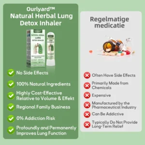Official Store:Ourlyard™ Natural Herbal Lung Detox Inhaler
