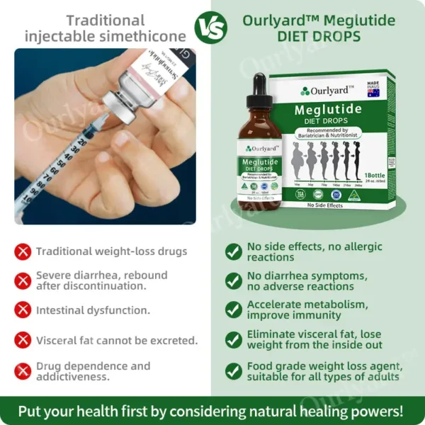 Ourlyard® Meglutide Diet Drops