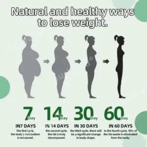 Ourlyard® Meglutide Diet Drops