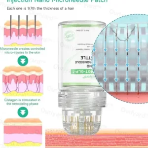 Ourlyard™ SMGT-GLP-1 Nano-Microneedle Bottle