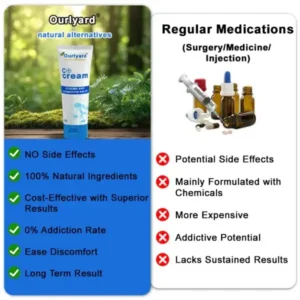 Ourlyard® Skin Treatment Cream