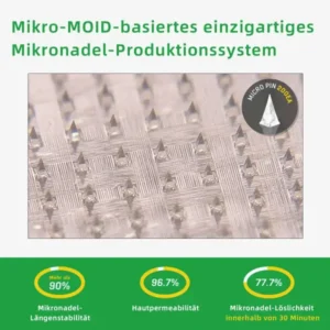 Ourlyard™SMGT-GLP-1 Nano-Mikronadel-Pflaster