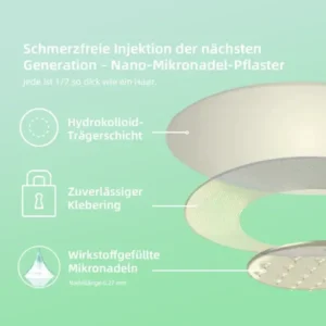 Ourlyard™SMGT-GLP-1 Nano-Mikronadel-Pflaster