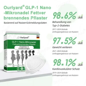 Ourlyard™SMGT-GLP-1 Nano-Mikronadel-Pflaster